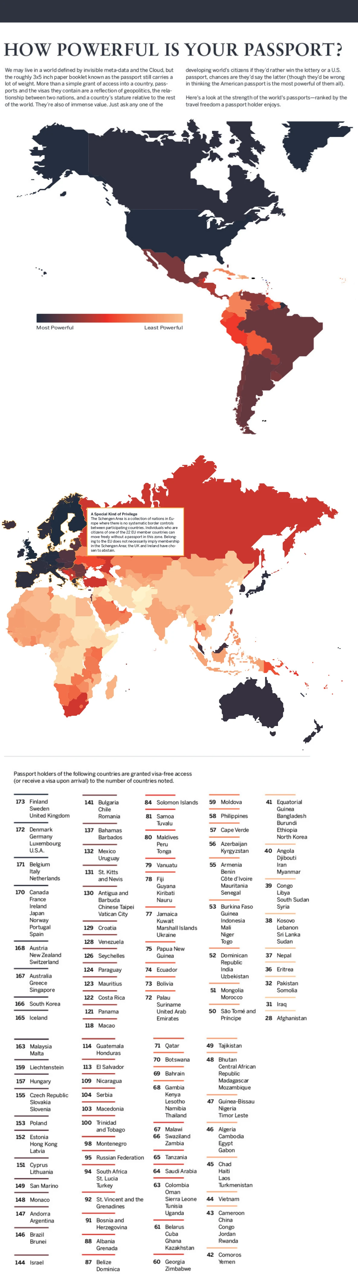 Discover How Powerful Your Passport Is With Visa Rankings And Global Travel Access For Visa-Free Destinations And Travel Privileges Around The World.